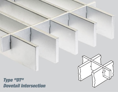 press locked grating