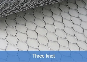 Chicken wire
