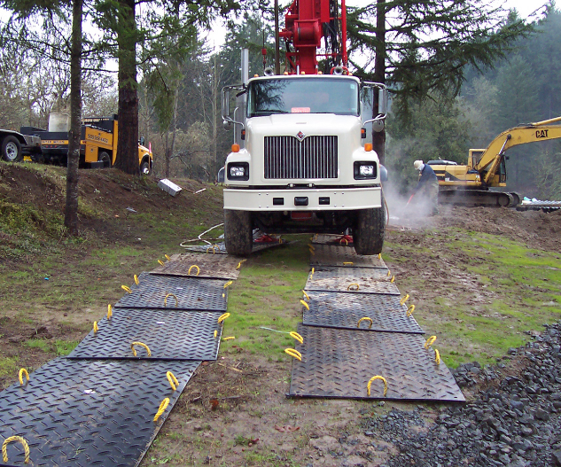 Ground protection mats