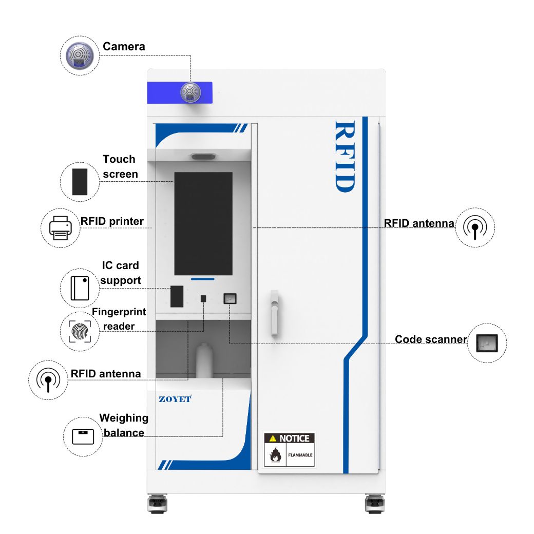 RFID intelligent reagent cabinet feature