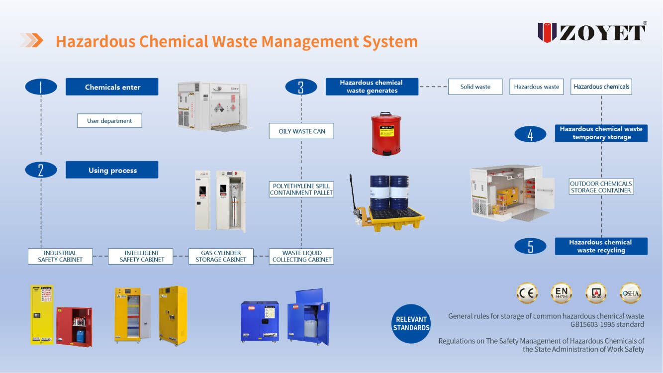 The whole series of products are complete, providing solutions for hundreds of enterprises at home and abroad.
