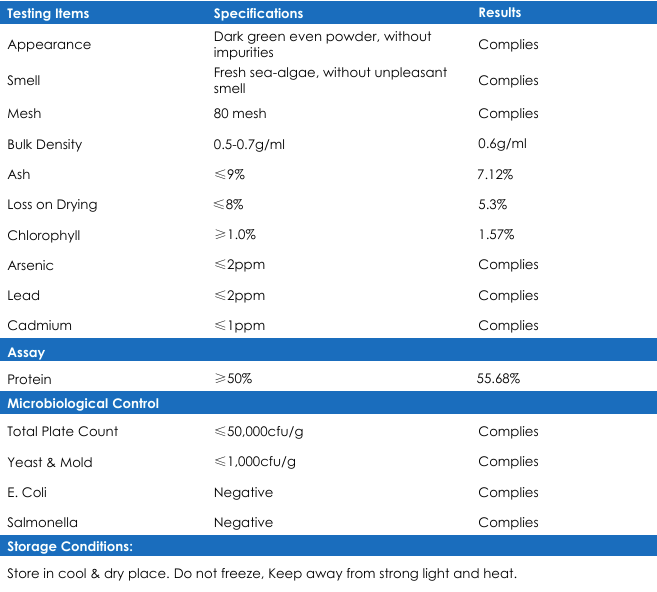 Specification of Chlorella Powder