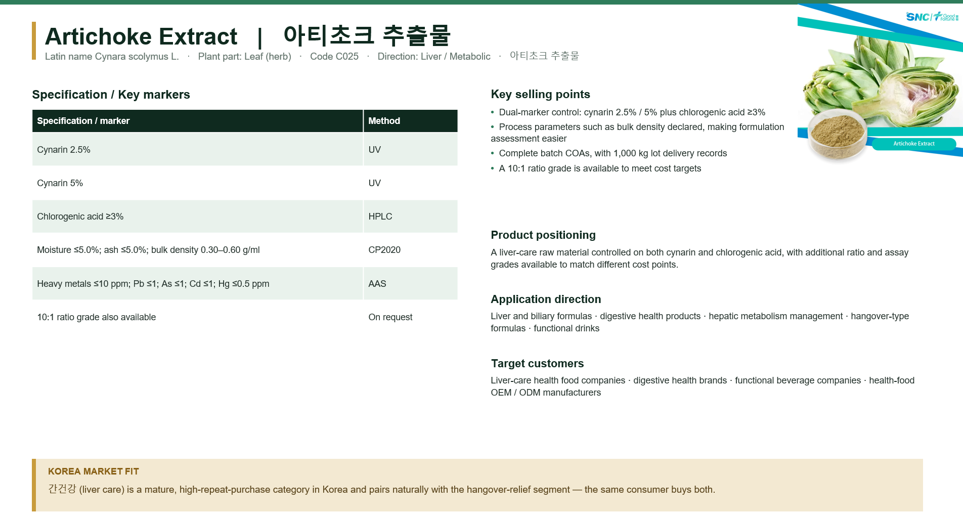 Specification & Key markers of Artichoke Extract