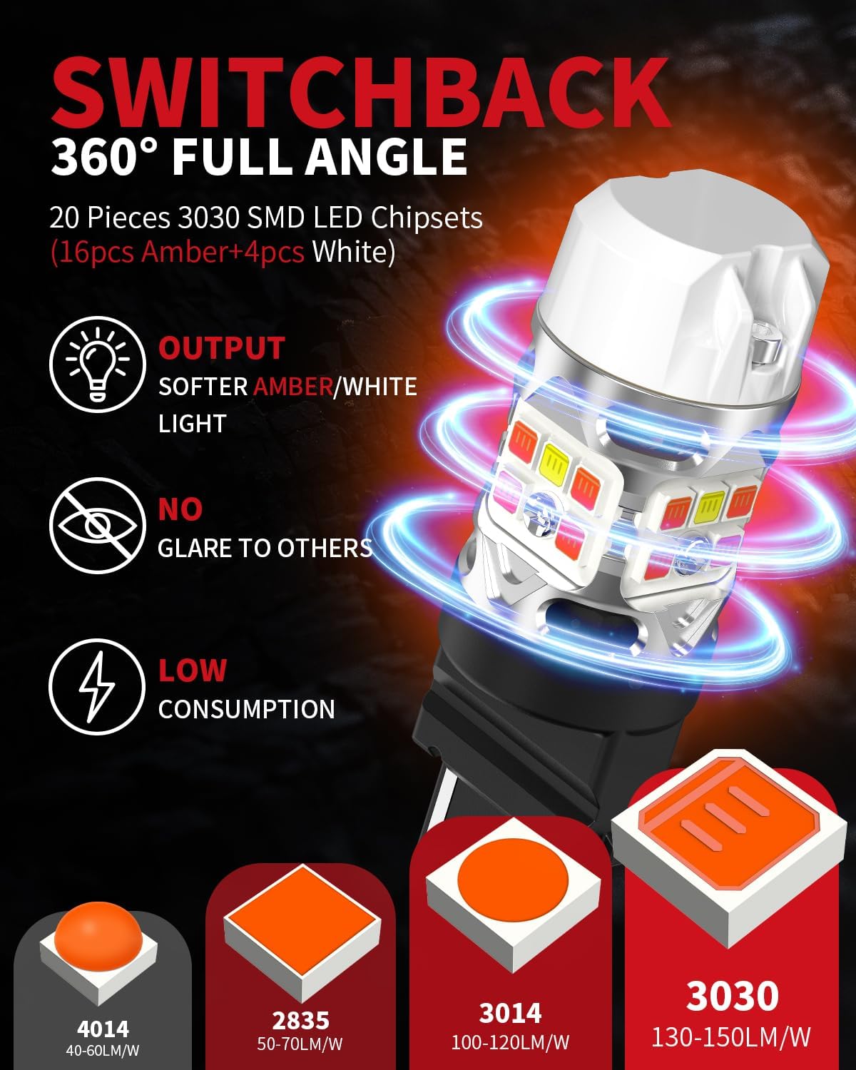 SEKO T3 series using 20pieces 3030 SMD LED chipsets