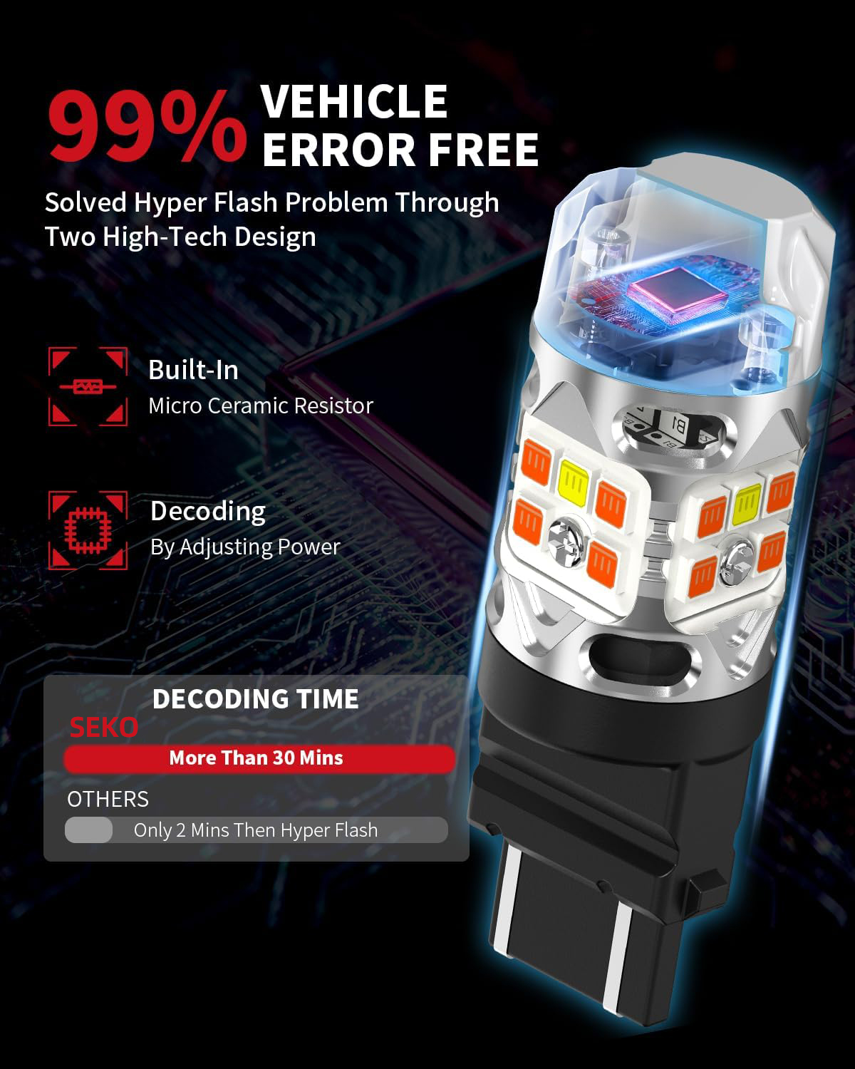 SEKO T3 led bulb decodong time more than 30 mins