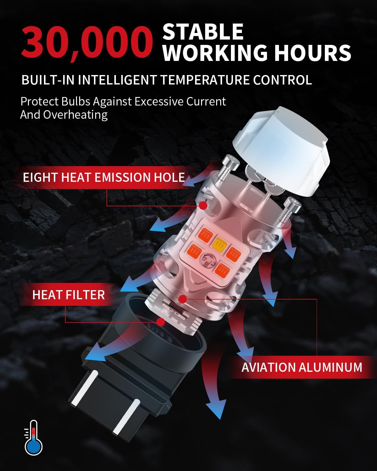 SEKO 3157 led bulb More than 30,000 hours life time