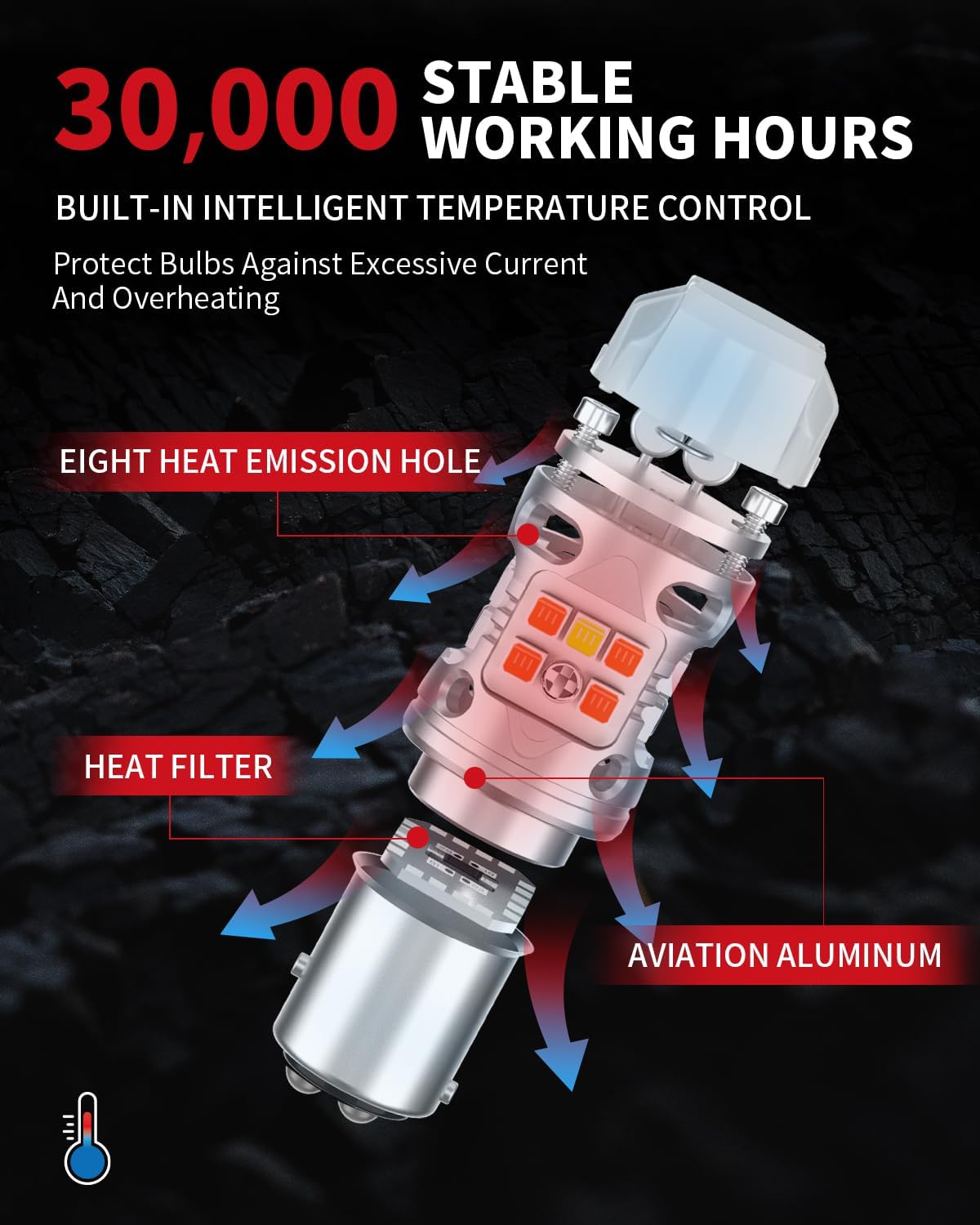 T3 1157 BULB BUILT-IN INTELLIGENT TEMPERATURE CONTROL protesct bulbs against excessive current and overheating