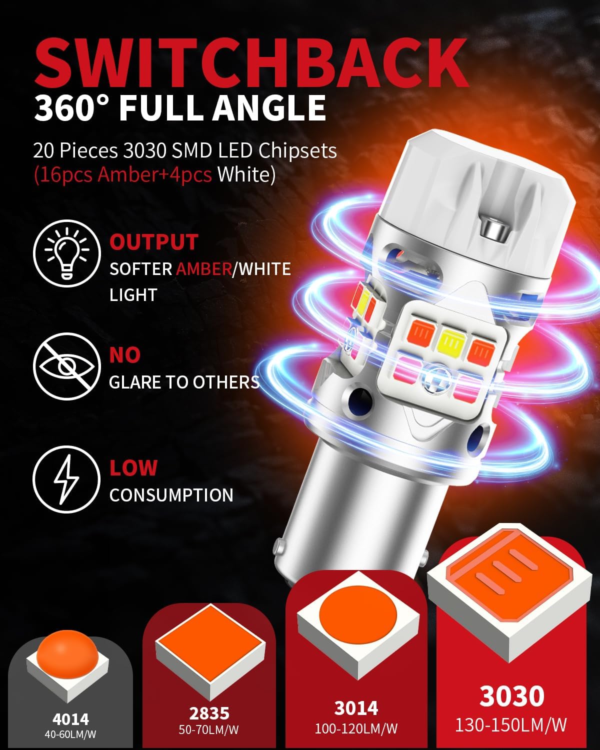 SEKO T3 1157 bulb has 20 3030 SMD LED chipsets (16 amber 4 white)