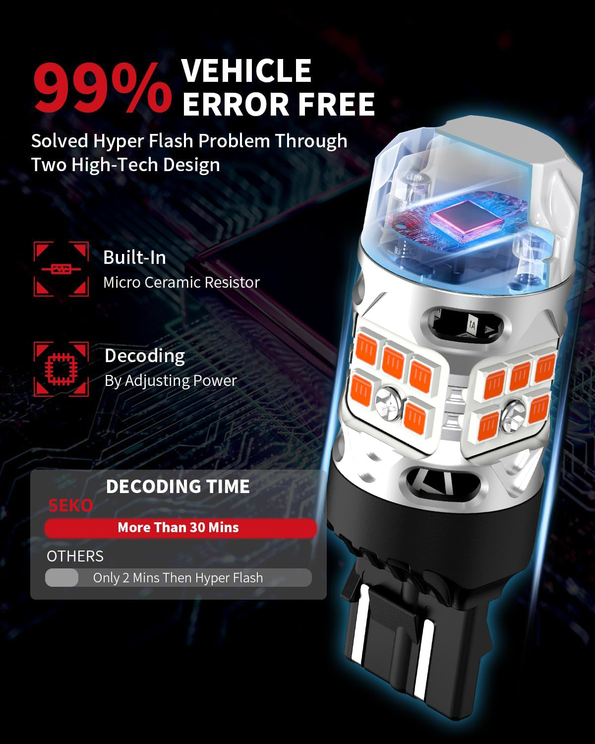 7443 led bulb 99% CANBUS ERROR FREE