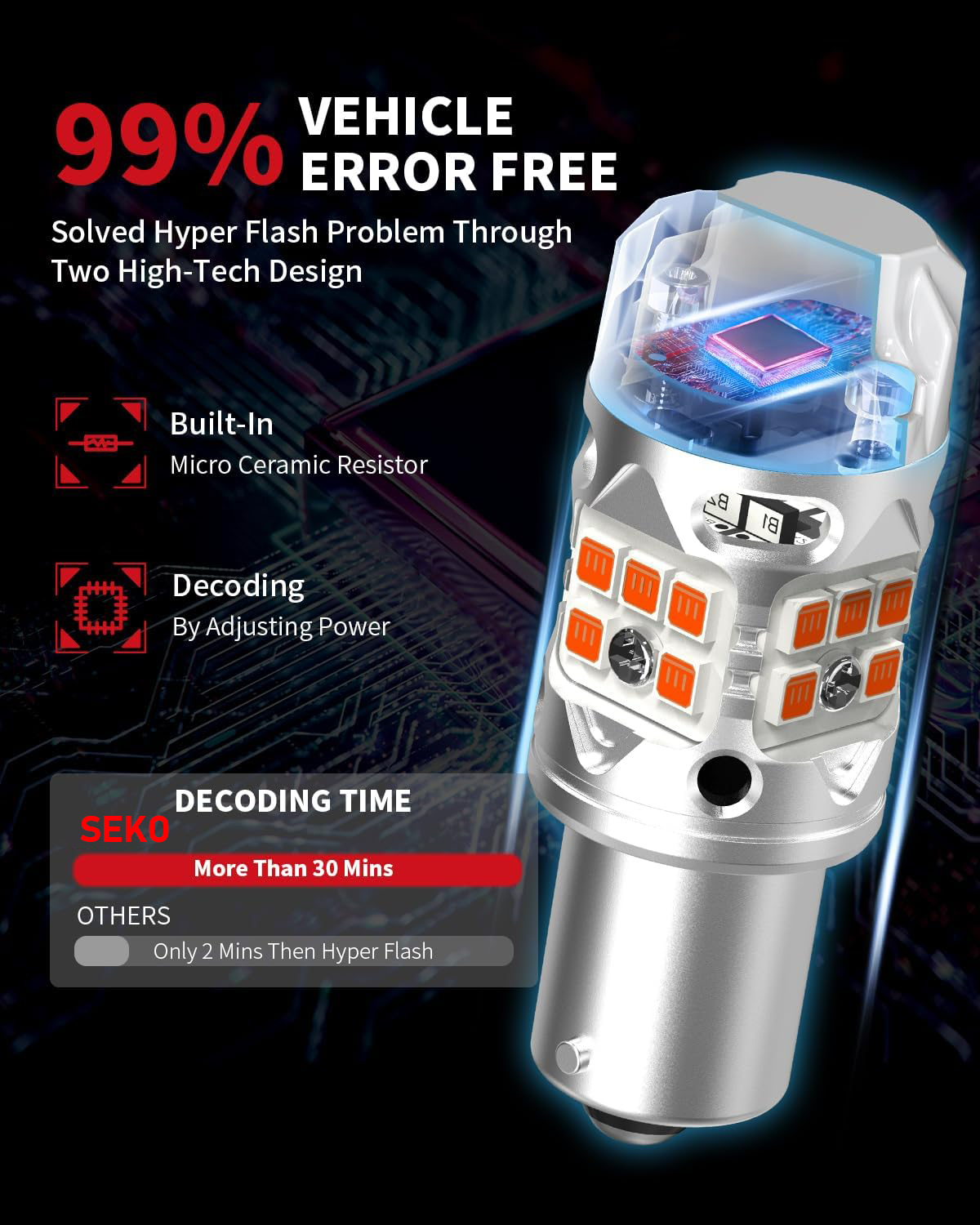 SEKO t3 1156 bulb CANBUS Chip Showcase