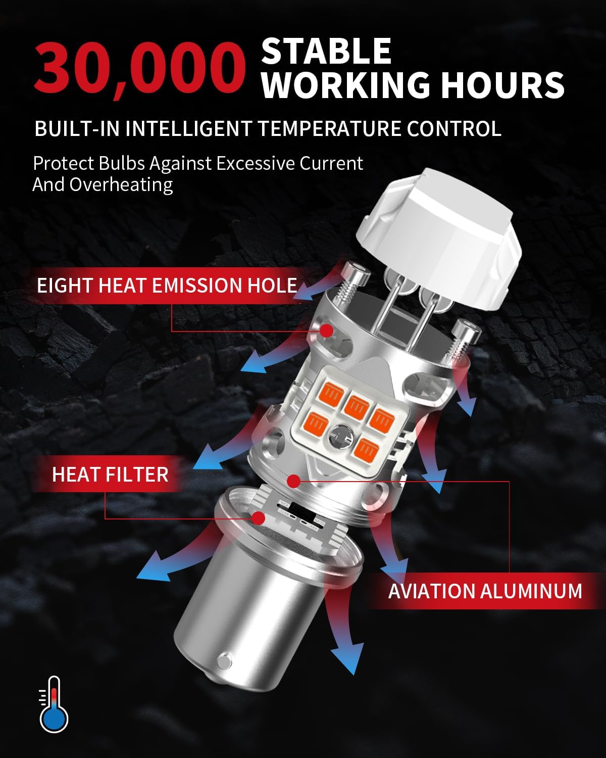 SEKO t3 1156 LED bulbs structure diagram