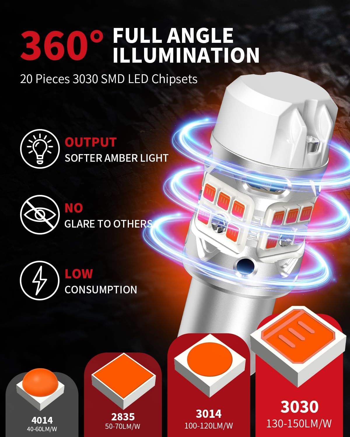 SEKO T3 1156 bulb using 3030 SMD with higher luminous efficacy