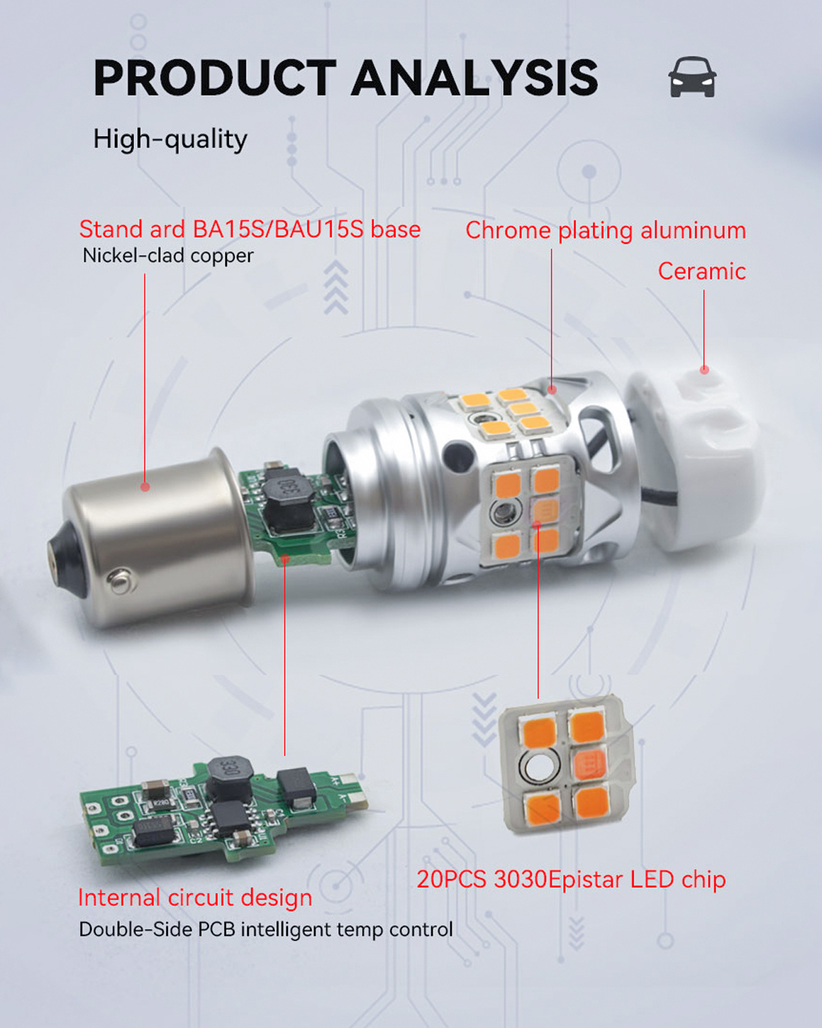 Structura becului SEKO T3 1156