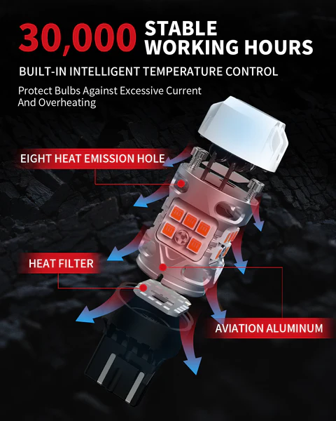 SEKO T3 7443 led bulb With a lifespan of 30000 hours