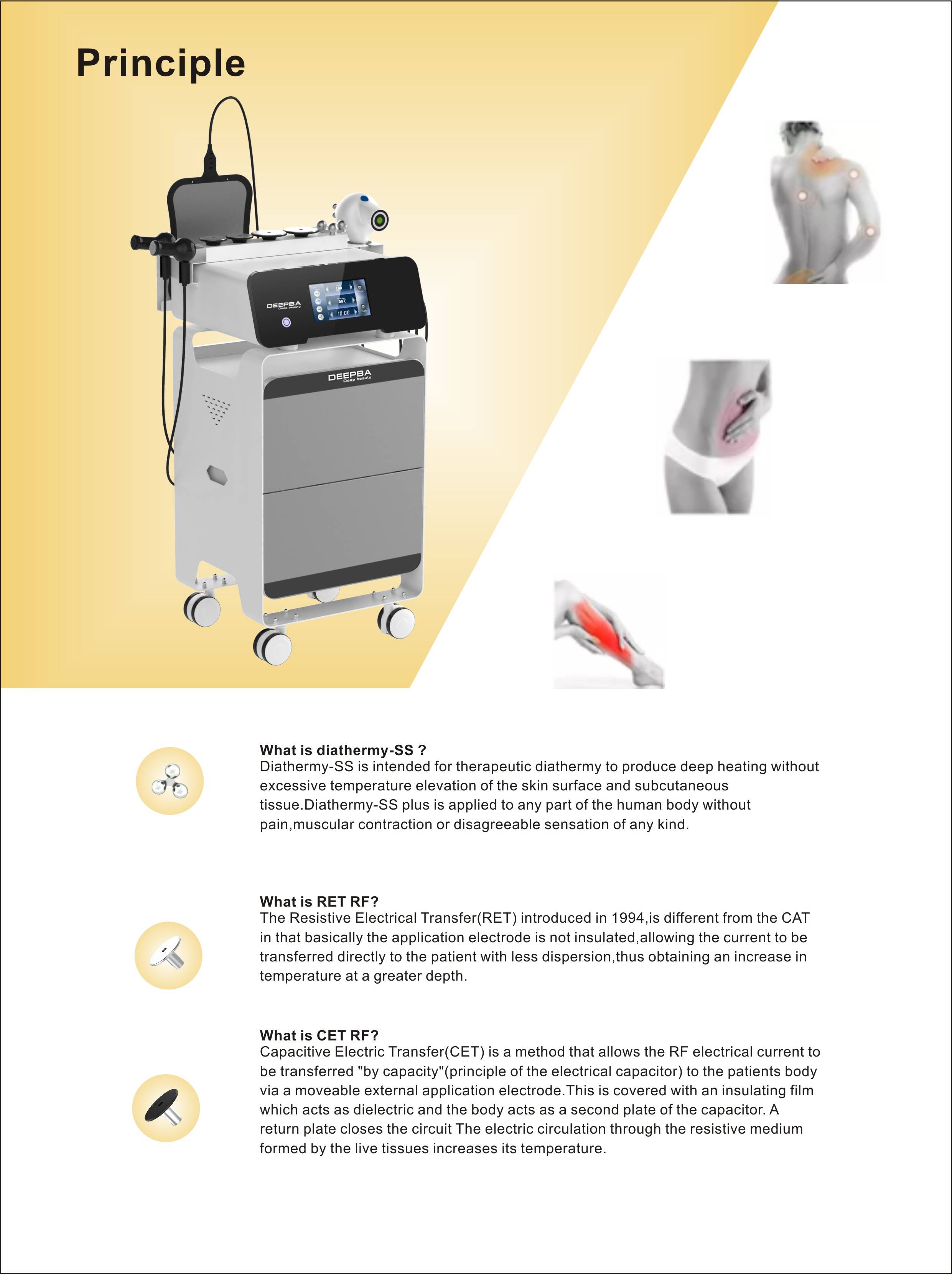 Monopolar Rf ret cet rf monopolar tecar Machine Supplier