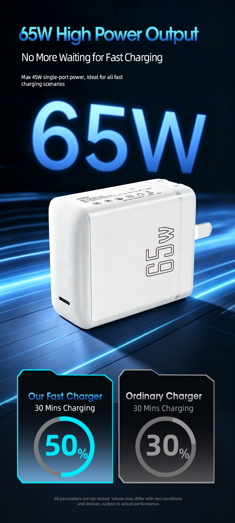 This reliable usb c pd laptop charger delivers stable, efficient power output, with built-in multi-layer safety protection, perfectly fitting most small and medium laptops for daily and travel use.