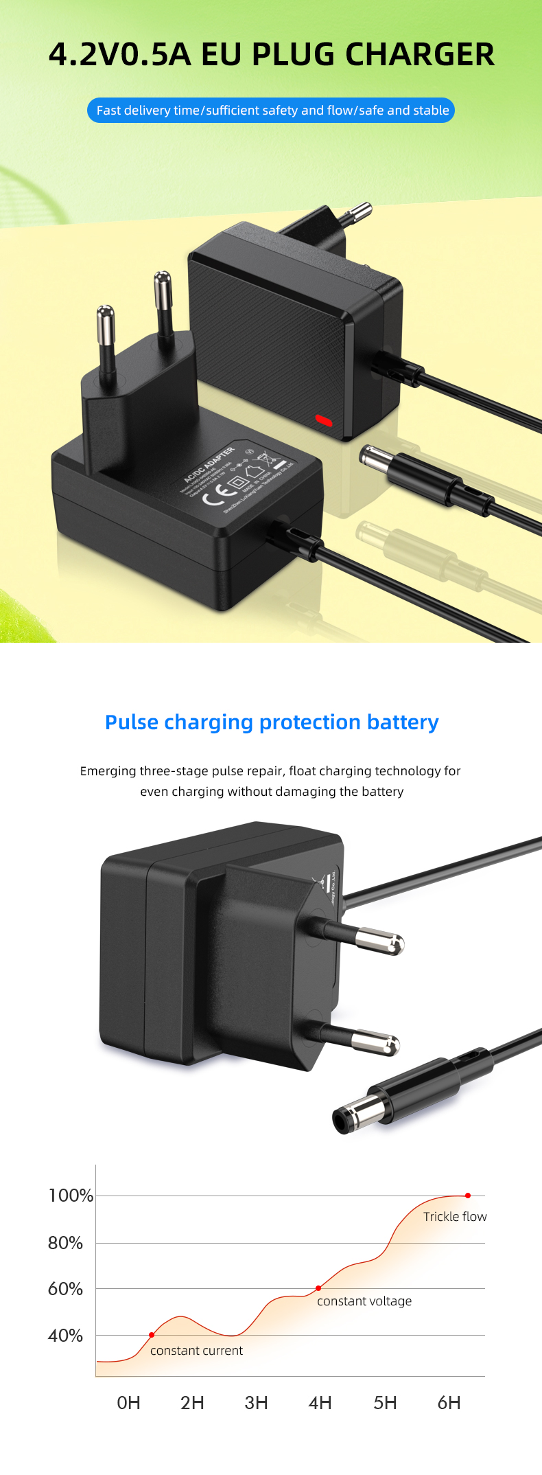 4.2v lithium battery charger