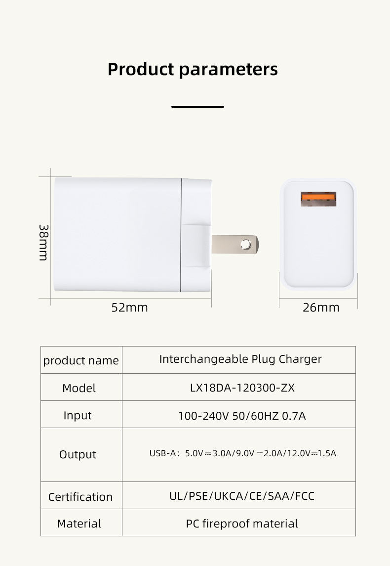 fast phone charger 18w
