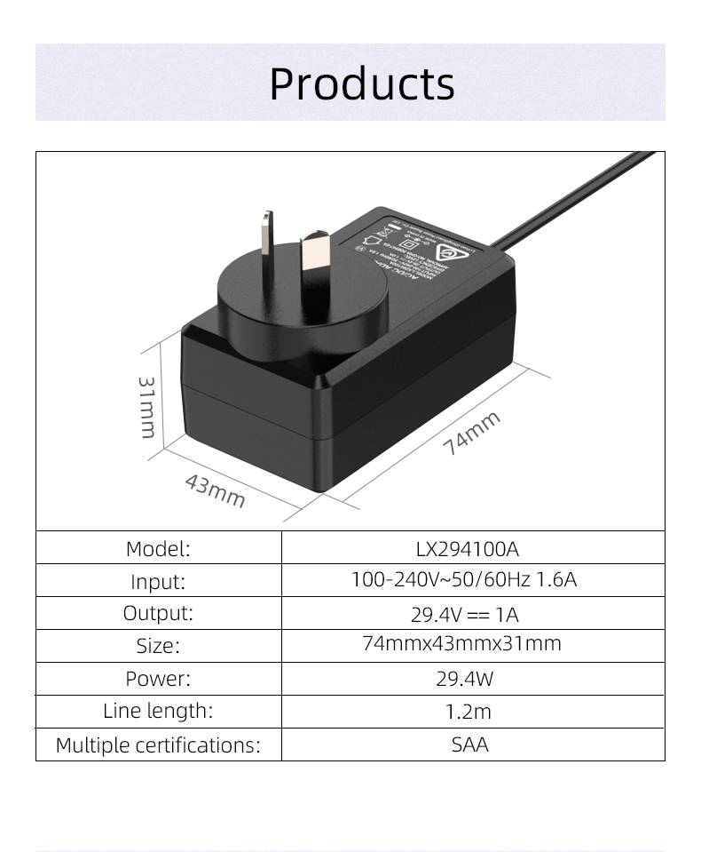 A 29.4V 1A charger is a type of charging device that is specifically designed to charge batteries that require a voltage of 29.4 volts and a current of 1 ampere. This charger is commonly used for charging lithium-ion batteries that power electric scooters, electric bicycles, and other small electric vehicles. The charger comes with various safety features, such as overcharge protection, over-current protection, and short circuit protection, to ensure that the battery is not damaged during the charging process.