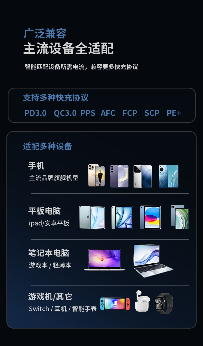 这款高性价比的45W Type-C充电器是兼容惠普笔记本电脑的45W充电器，价格亲民，能够完美满足您日常快速充电的需求。