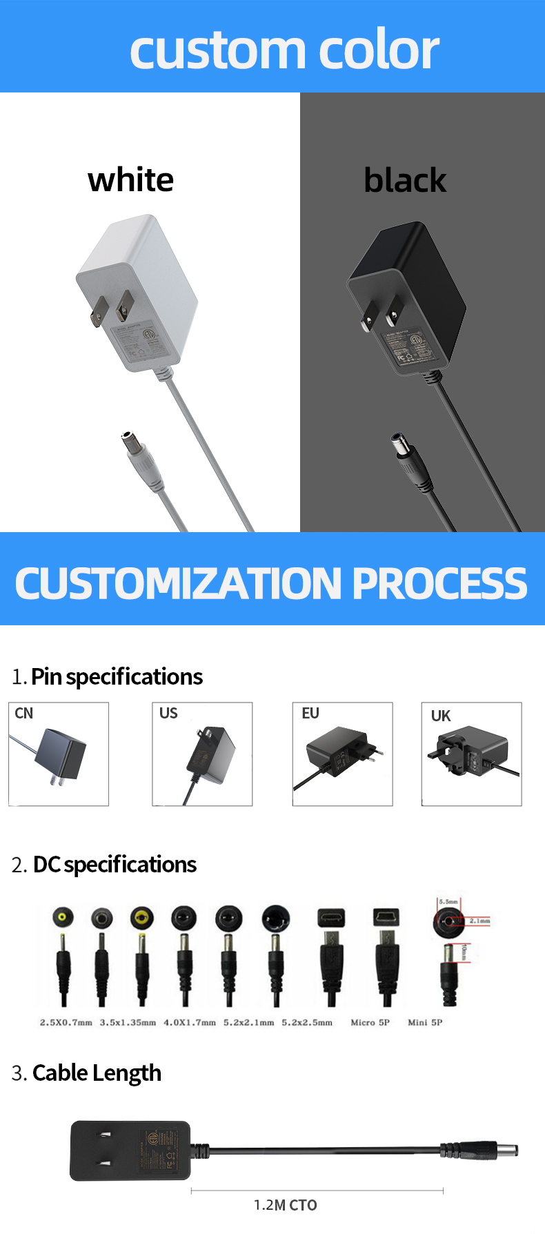 Compact 24 volt 1 ampere adaptor delivers stable DC output, featuring universal 100-240V input, safety certifications (UL/CE), and reliable performance for low-power electronic devices