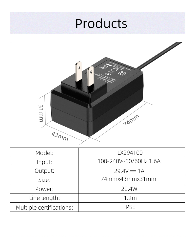 A 29.4V 1A charger is a type of charging device that is specifically designed to charge batteries that require a voltage of 29.4 volts and a current of 1 ampere. This charger is commonly used for charging lithium-ion batteries that power electric scooters, electric bicycles, and other small electric vehicles. The charger comes with various safety features, such as overcharge protection, over-current protection, and short circuit protection, to ensure that the battery is not damaged during the charging process.