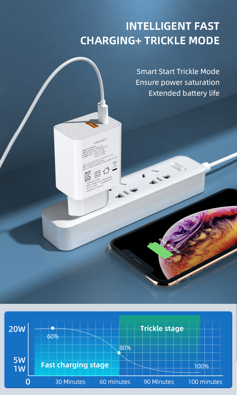 pd 20w charger
