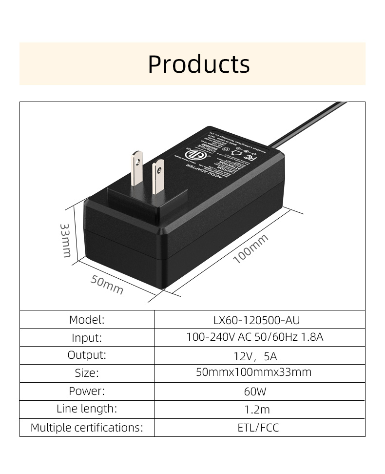 A 12V 5A power supply provides 60 watts of power to devices that require a 12V input with up to 5 amps of current.