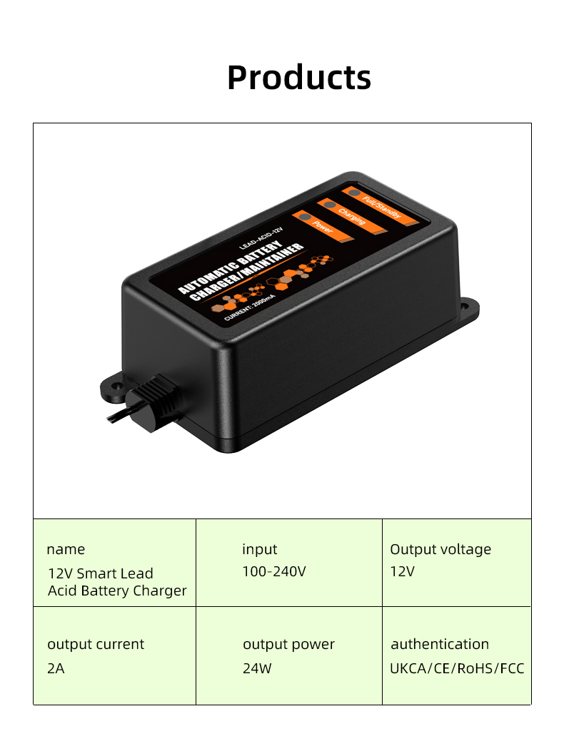 A 12V 2A charger is a power adapter that supplies 12 volts of DC (direct current) power with a current output of 2 amps. It's typically used for charging or powering devices that require this specific voltage and current rating, such as laptops, routers, or CCTV cameras. The charger usually comes with a standard barrel connector or a specific-type connector that fits the device it's intended to charge. It's important to make sure that the charger is compatible with the device you're using to avoid damaging the device or the charger.