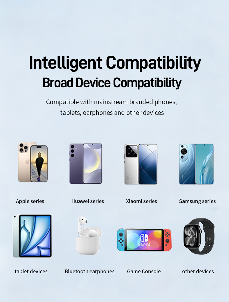 This compact, high-efficiency gan 20w charger is a certified usb c pd 20w charger, also a reliable 20w usb c power adapter delivering stable fast charging for most small USB-C consumer devices.    