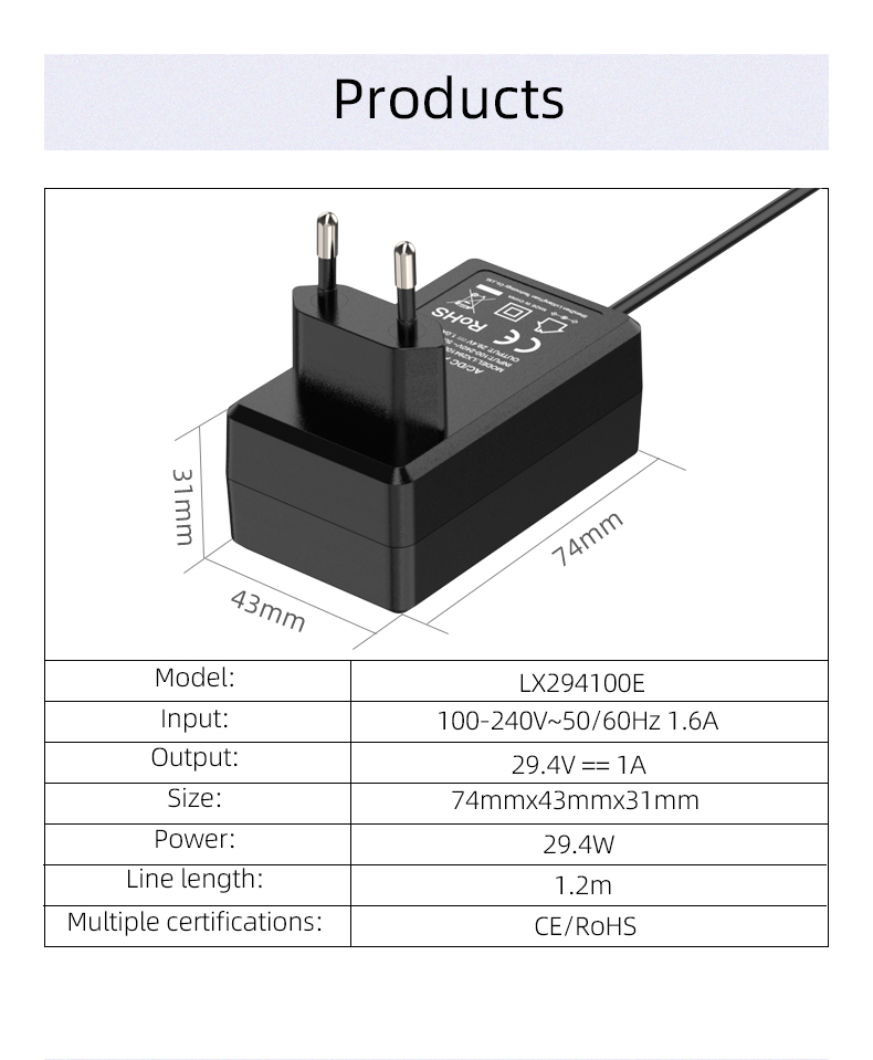 A 29.4V 1A charger is a type of charging device that is specifically designed to charge batteries that require a voltage of 29.4 volts and a current of 1 ampere. This charger is commonly used for charging lithium-ion batteries that power electric scooters, electric bicycles, and other small electric vehicles. The charger comes with various safety features, such as overcharge protection, over-current protection, and short circuit protection, to ensure that the battery is not damaged during the charging process.