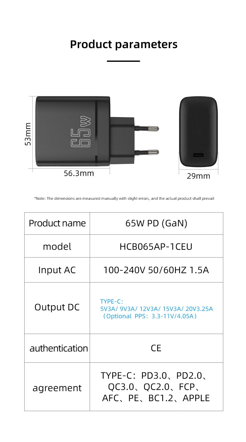 gan 65w charger