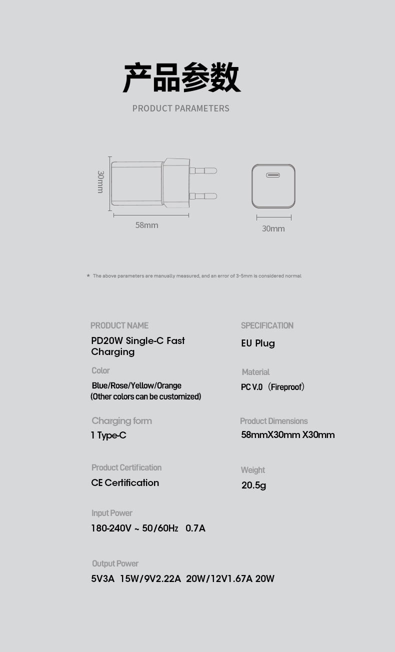 The 20 watt adapter delivers rapid USB-C Power Delivery (PD 3.0) charging, supporting 9V/2.22A and 5V/3A outputs. Powers iPhones to 50% in ~30 minutes. Features universal 100-240V input, foldable plug design, and built-in safeguards against over-voltage/current/temperature. CE/FCC certified for safe global use.