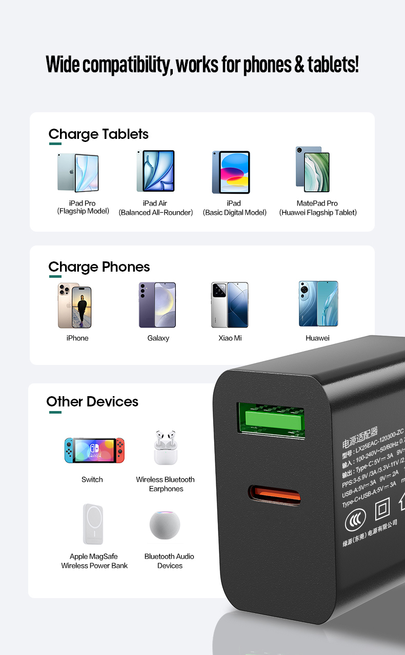 This reliable 25 watt fast charger is a premium 25w adapter, also a compatible samsung 25w usb c wall charger for safe, quick daily device charging.