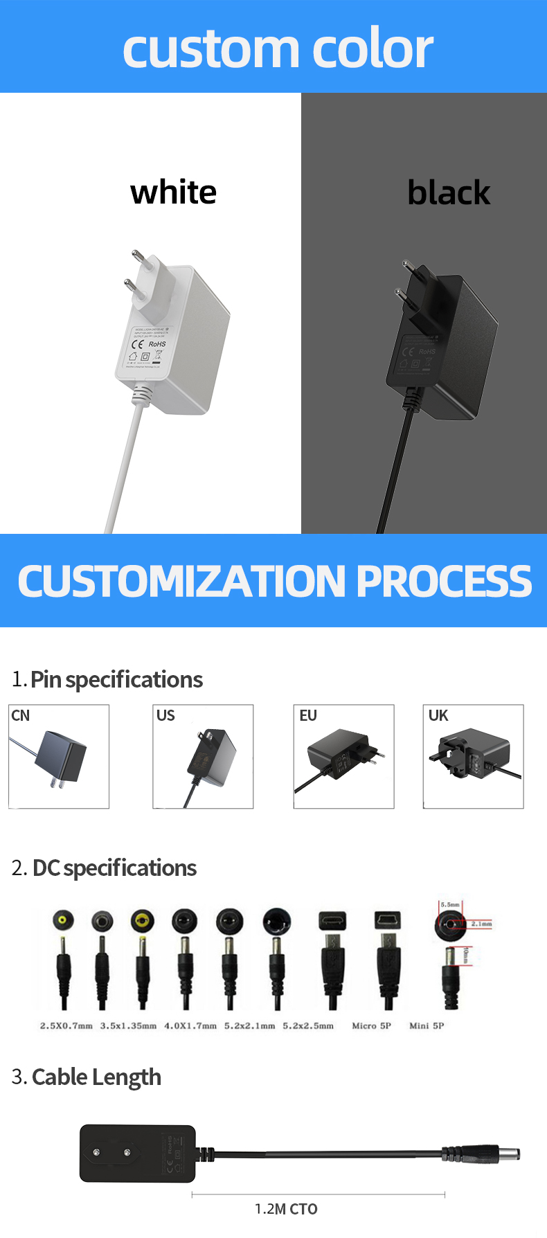 Compact adapter 24V 1A power supply, delivering stable 24V 1000mA DC output with safety certifications for LED lights, routers, and electronics.