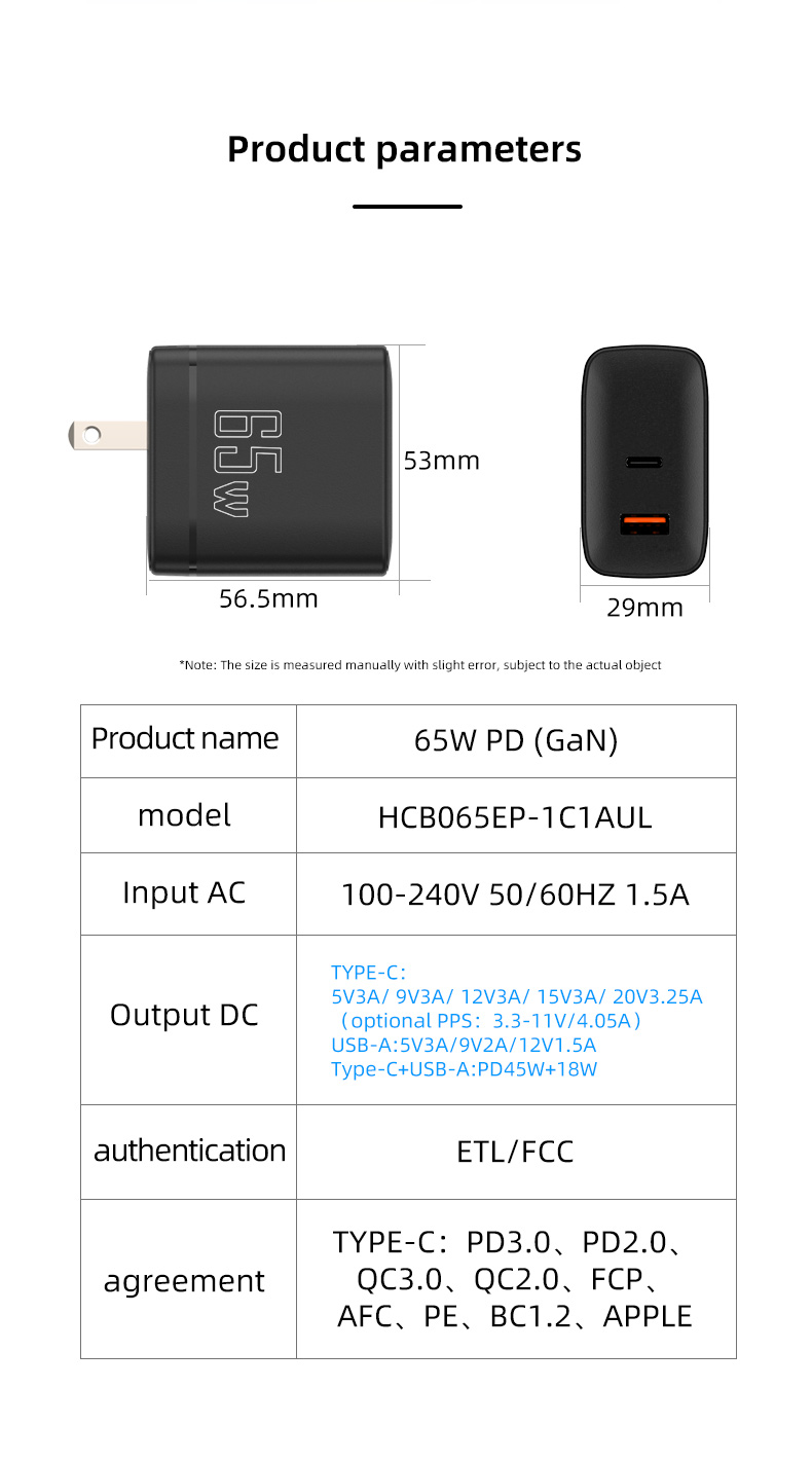 gan charger supplier