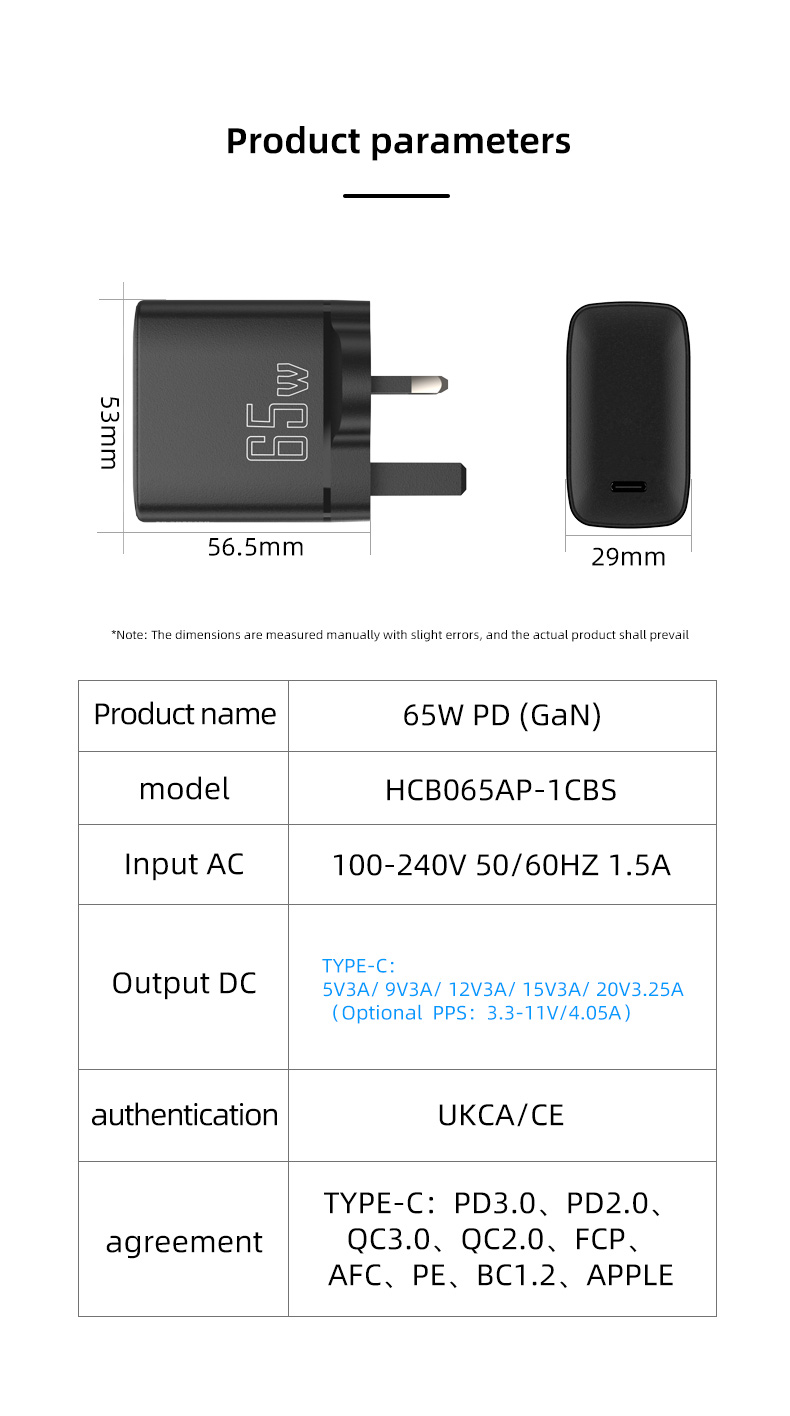 gan travel charger 65w