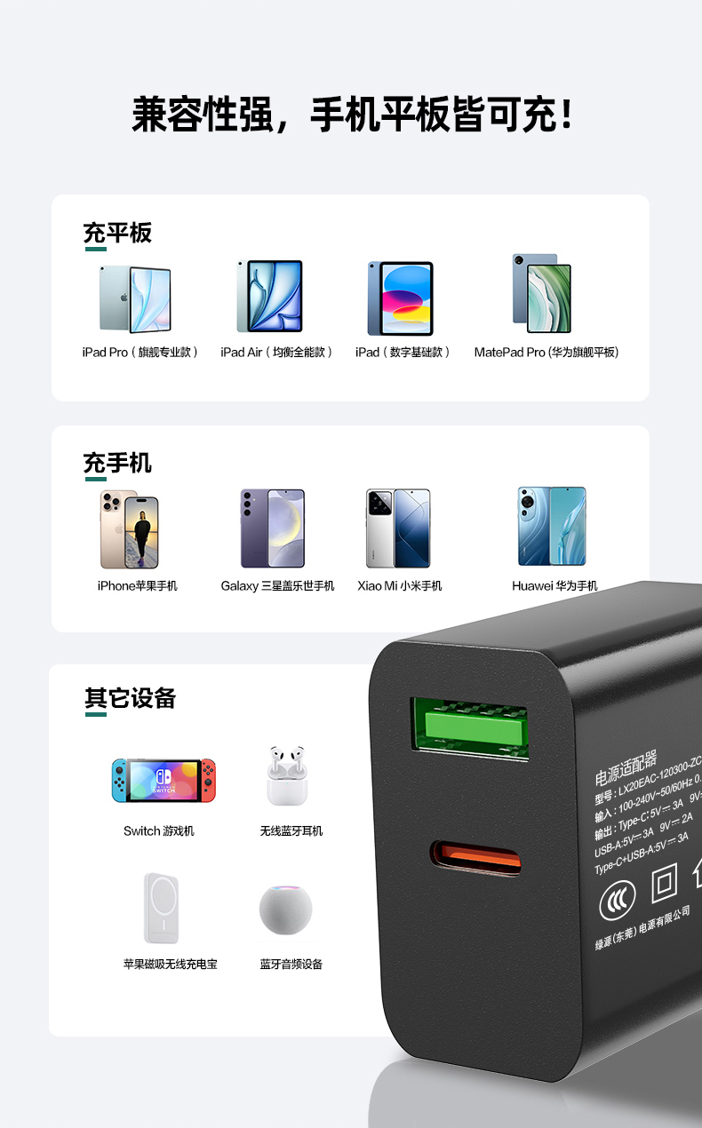 这款可靠的20W适配器是一款高性能的20W PD快速充电器,同时也是一款稳定的20W充电头,可安全地为大多数常见电子设备进行日常快速充电。