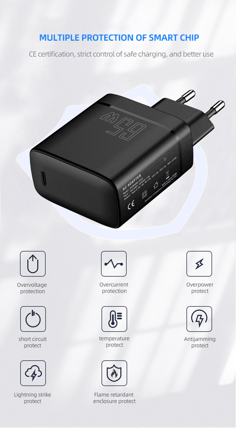 65w gan charger