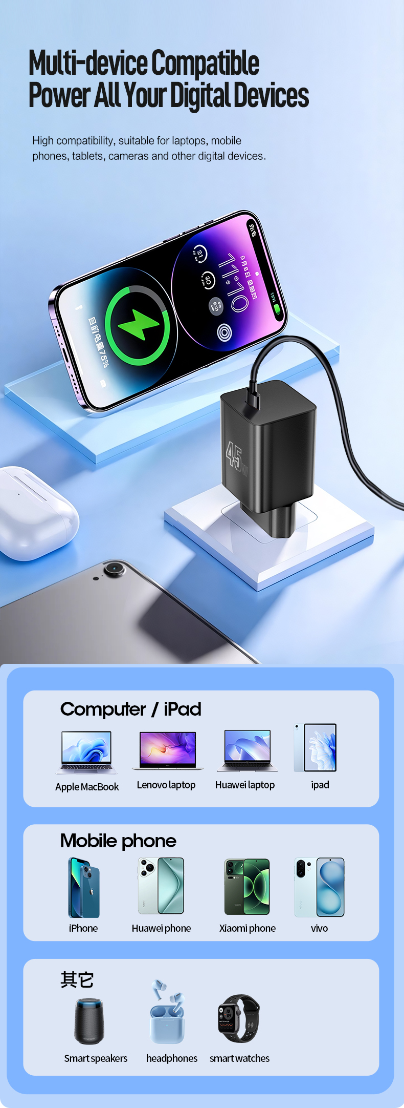 The 45W GaN PD Power Adapter delivers rapid charging for laptops. This 45W GaN Fast Charger powers MacBook Pro to 50% in 30 minutes. As a compact 45W GaN USB-C Charger, it features EU plug, OVP/OCP/SCP protection, and universal 100-240V input.
