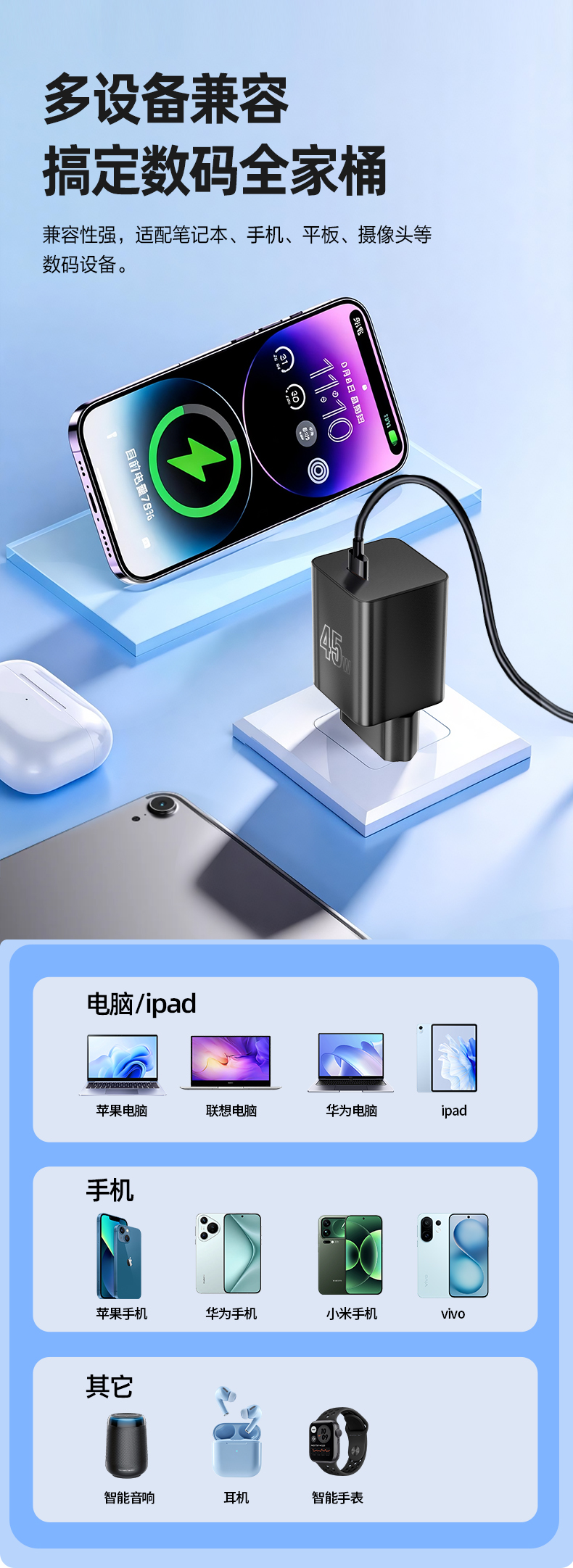 这款45W GaN PD电源适配器可为笔记本电脑提供快速充电。这款45W GaN快速充电器能在30分钟内将MacBook Pro充至50%电量。作为一款紧凑型45W GaN USB-C充电器,它配备欧规插头,支持过压保护(OVP)、过流保护(OCP)、短路保护(SCP),并兼容100-240V宽电压输入。