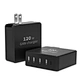 120W GaN Charger