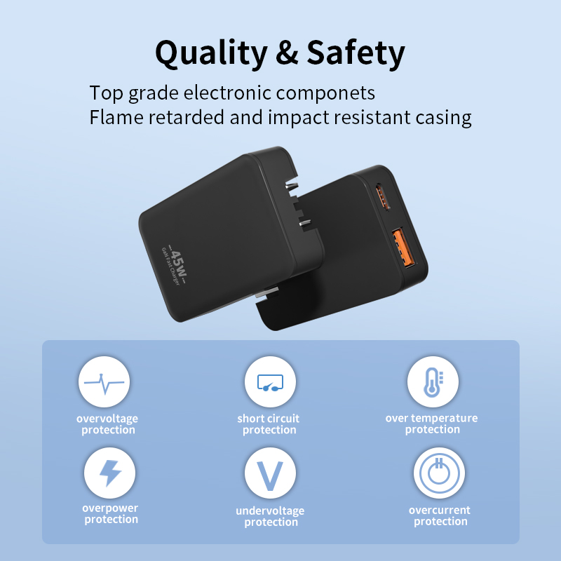 45W GaN Charger