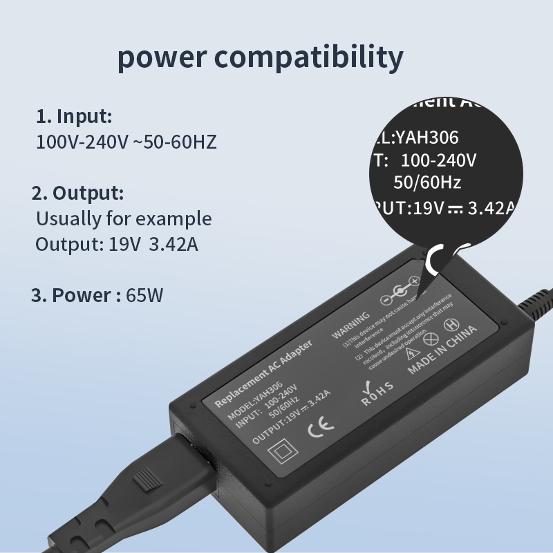 65W Charger