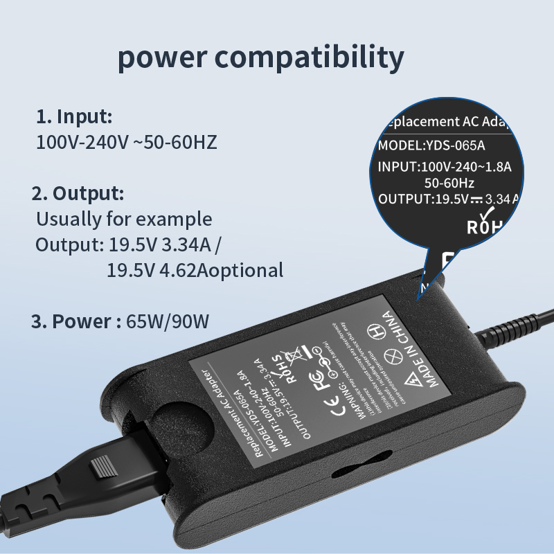Yidashun 65w adapter