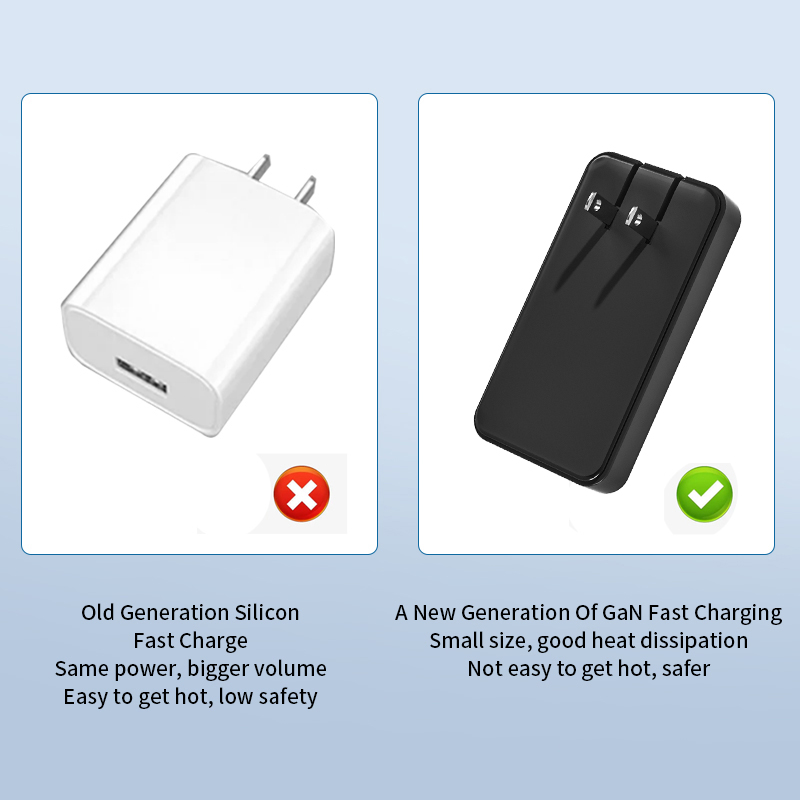 45W Wall Charger