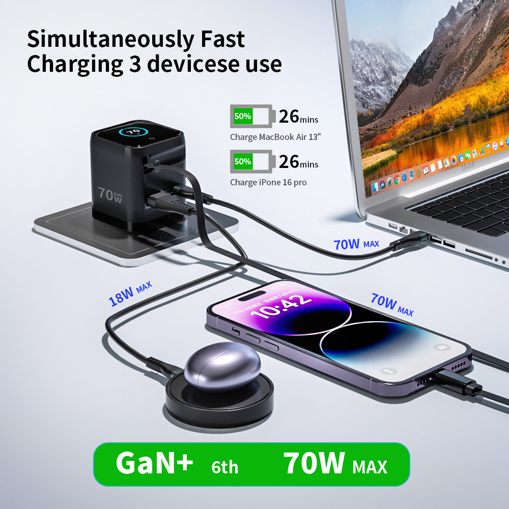 70W Fast Phone Charger