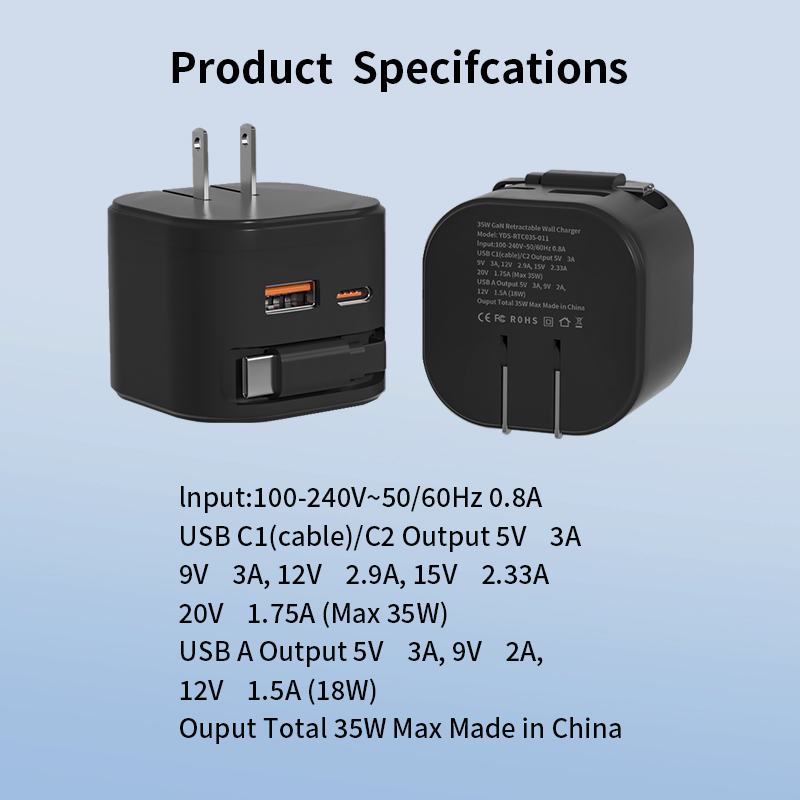 Retractable 65W Fast GaN Charger