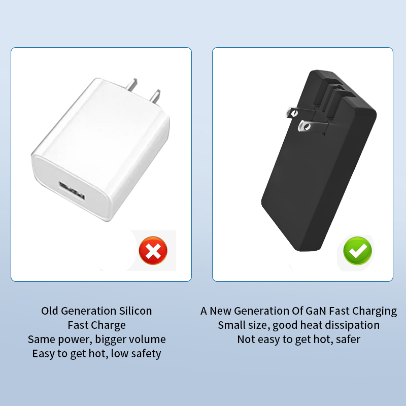 gan charger 65w