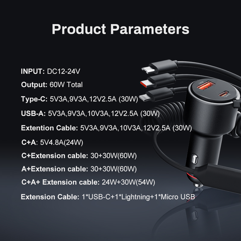 Car Charger